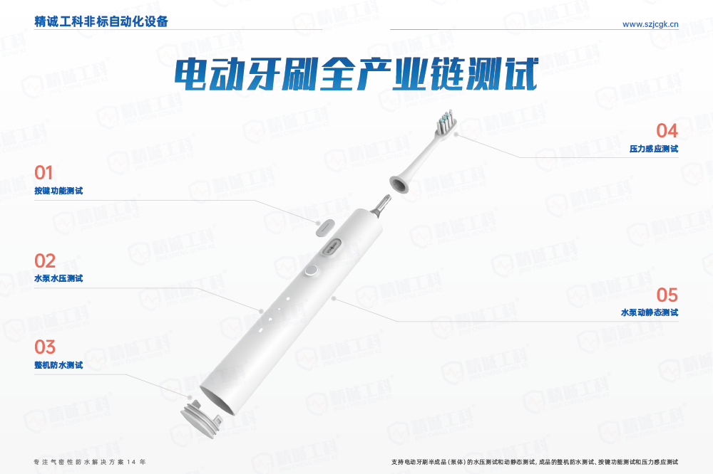 Test of the whole industry chain of electric toothbrushes