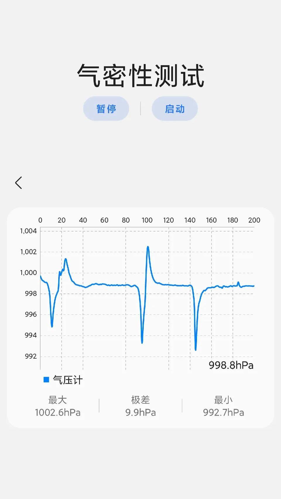 手机防水性能深度解析：气密性检测的重要性（精诚工科专业解读）插图3